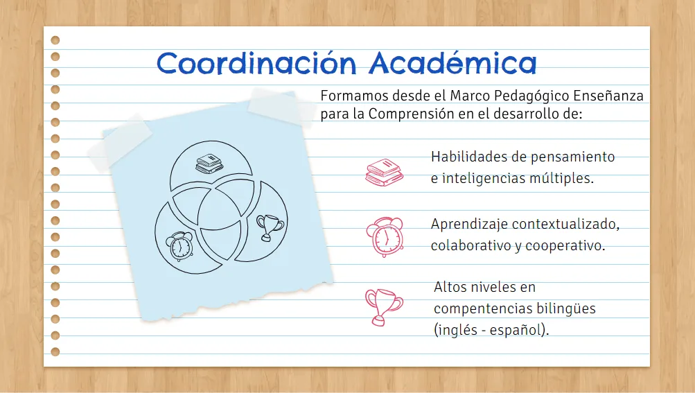 Proyecto Educativo